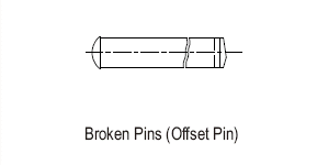 Broken Pins(Offset Pin)