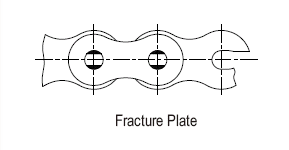 Fracture Plate
