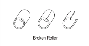 Broken Roller