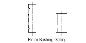 Pin or Bushing Galling